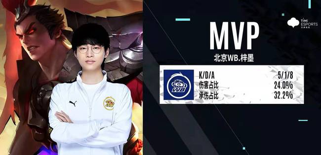 矫健的身姿 矫健的身姿