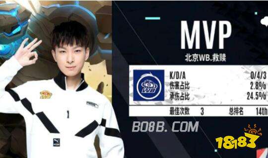 尤为珍贵 尤为珍贵