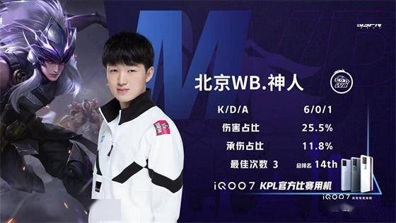 样实力强劲 样实力强劲