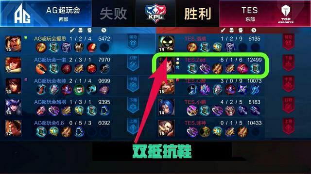 要利用自己 要利用自己