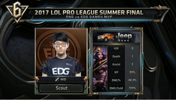 凡的经历 凡的经历