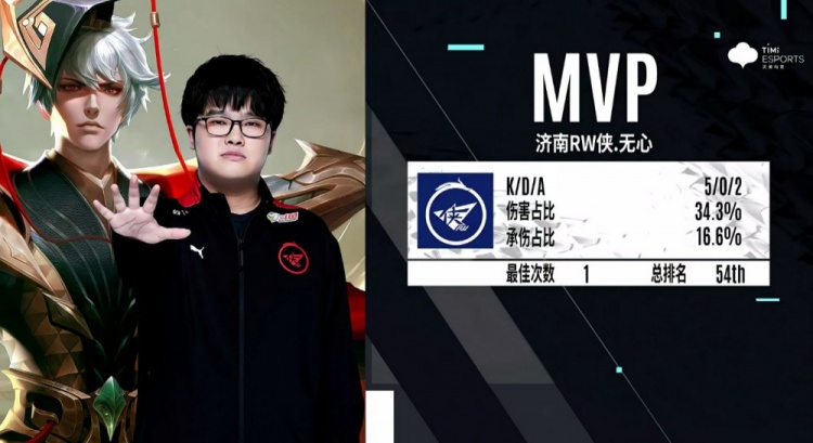 线投射能力 线投射能力