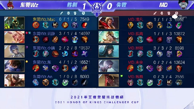 菲奥伦蒂那 菲奥伦蒂那