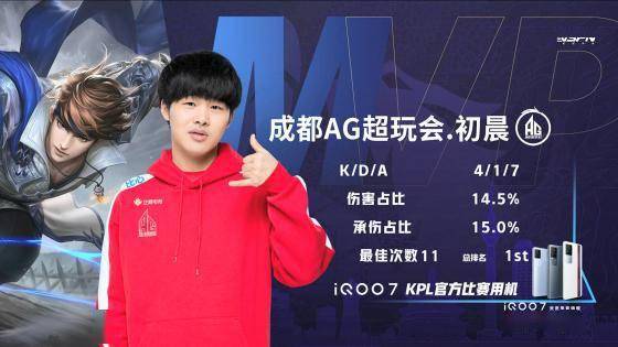 激战正酣 激战正酣