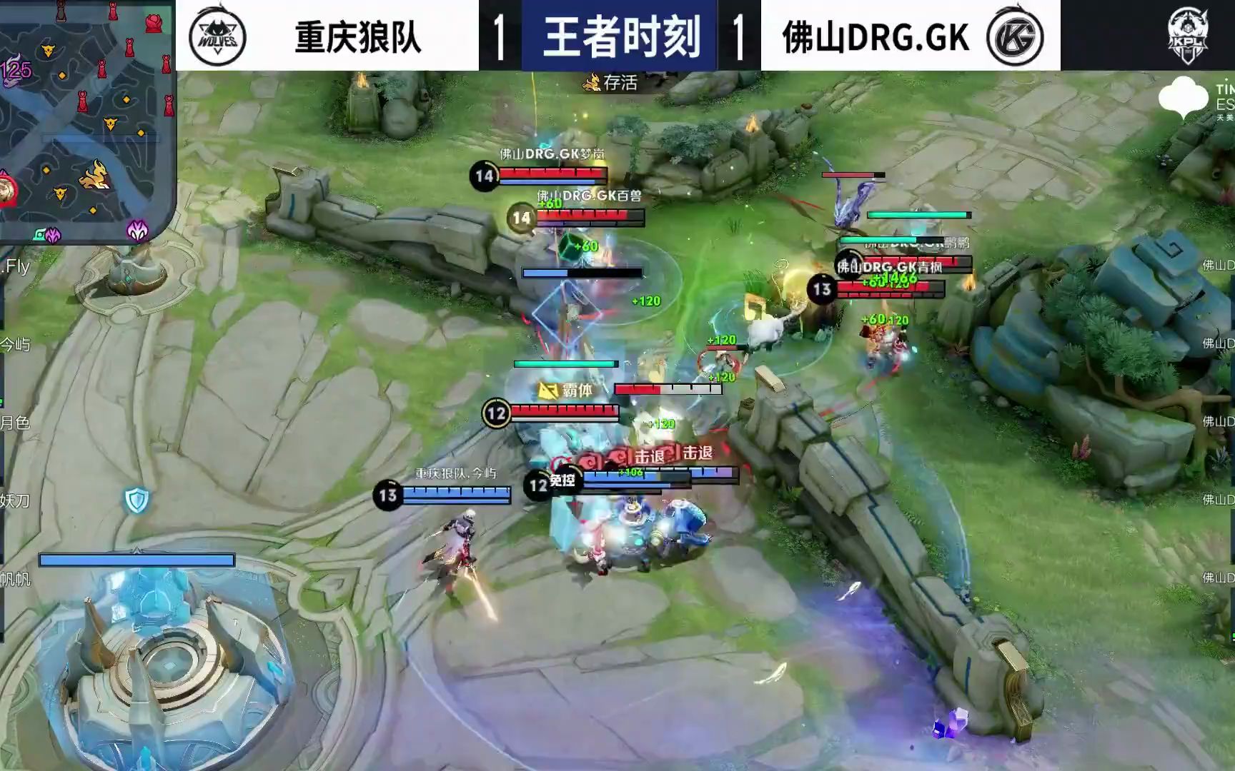 技术能力与 技术能力与