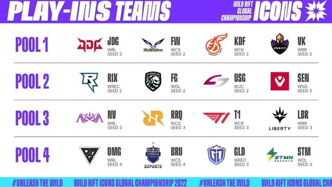 辅导与赛场 辅导与赛场